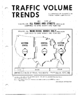 Traffic Volume Trends July 1979