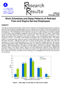 Work Schedules and Sleep Patterns of Railroad Train and Engine Service Workers Research Results