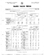 Traffic Volume Trends February 1965
