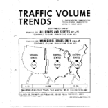 Traffic Volume Trends September 1968