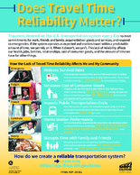 Does Travel Time Reliability Matter flyer