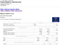 Highway Statistics Series State Statistical Abstracts 2009  North Dakota