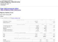 Highway Statistics Series State Statistical Abstracts 2008  Oklahoma