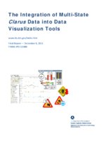 The Integration of MultiState Clarus Data into Data Visualization Tools