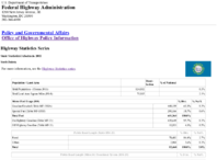 Highway Statistics Series State Statistical Abstracts 2011  South Dakota