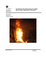 Heat Release Rate Requirements for Railcar Interior Finish Appendices A Through E