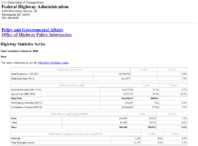 Highway Statistics Series State Statistical Abstracts 2008  Texas