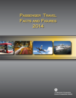 Passenger Travel Facts and Figures 2014