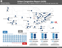 Urban Congestion Report UCR A Snapshot of YeartoYear Congestion Trends in the US for July through September 2020