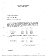 Traffic Volume Trends April 1947