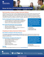 Discover the Value of Your Local Workforce Development Board