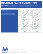 RealTime Implementation Comparison of Urban EcoDriving Controls