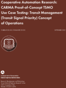 Cooperative Automation Research CARMA ProofofConcept TSMO Use Case Testing Transit Management Transit Signal Priority Concept of Operations