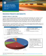 Research Projects and Benefits