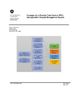 Concepts for Interoperable Lifecycle Management of Positive Train Control PTC