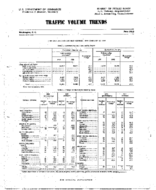 Traffic Volume Trends June 1960