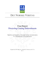 Dissecting Coating Disbondments