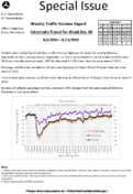 Special Issue  Weekly Traffic Volume Report Interstate Travel for Week No 36 962021  9122021