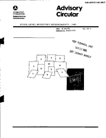AC 851 Stock Level Inventory Requirements  1985