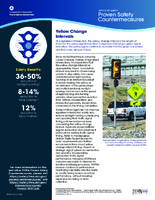 Proven Safety Countermeasures Yellow Change Intervals