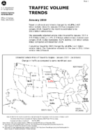 Traffic Volume Trends January 2019