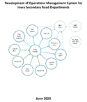 Development of Operations Management System for Iowa Secondary Road Departments