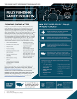 The Highway Safety Improvement Program HSIP 2023 Fully Funding Safety Projects