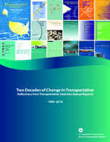 Two Decades of Change in Transportation Reflections from Transportation Statistics Annual Reports 19942014