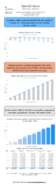 Special Issue  Weekly Motor Fuel Report Gasoline Product Supplied for Fiscal Year Week No 10 Data Complete Through 1232021