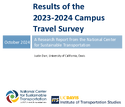 Results of the 20232024 Campus Travel Survey