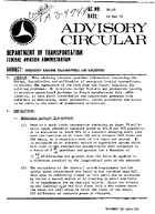 AC 2085 Emergency Locator Transmitters and Receivers