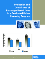 Evaluation and Compliance of Passenger Restrictions in a Graduated Driver Licensing Program