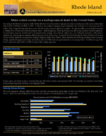 State Safety Fact Sheets Rhode Island