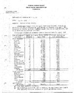Traffic Volume Trends May 1942