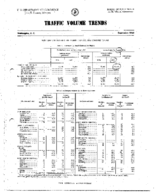Traffic Volume Trends September 1966