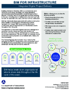 BIM for Infrastructure Integrated Digital Project Delivery