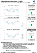 Urban Congestion Report UCR A Snapshot of Congestion Trends in the US for October 2011 through December 2011
