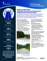 Proven Safety Countermeasures Systemic Application of Multiple LowCost Countermeasures at StopControlled Intersections