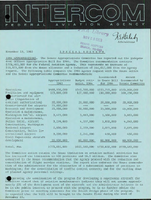 Federal Aviation Agency Intercom November 1963