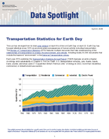 Transportation Statistics for Earth Day