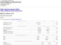 Highway Statistics Series State Statistical Abstracts 2008  New York