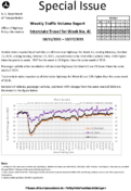 Special Issue  Weekly Traffic Volume Report Interstate Travel for Week No 41 10112021  10172021
