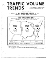 Traffic Volume Trends February 1977
