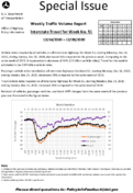 Special Issue  Weekly Traffic Volume Report Interstate Travel for Week No 51