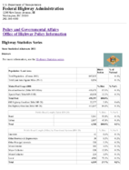 Highway Statistics Series State Statistical Abstracts 2011  Delaware