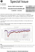 Special Issue  Weekly Traffic Volume Report Interstate Travel for Week No 48 11292021  1252021