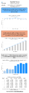 Special Issue  Weekly Motor Fuel Report Gasoline Product Supplied for Fiscal Year Week No 9 Data Complete Through 1212023