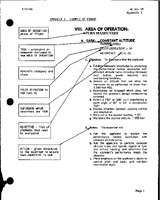AC 6193 Replacing the Flight Test Guides with  Practical Test Standards
