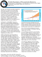 Development of a Methodology for the Assessment of Sea Level Rise Impacts on Floridas Transportation Modes and Infrastructure Summary
