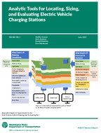 Analytic Tools for Locating Sizing and Evaluating Electric Vehicle Charging Stations